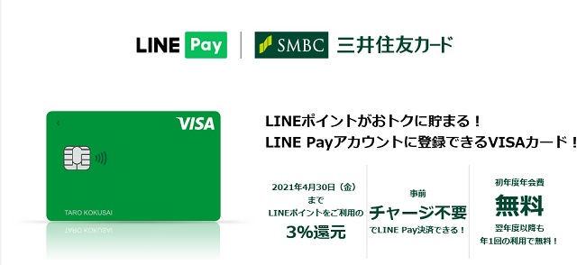 Visa LINE Payカード ポイント還元率・入会キャンペーン