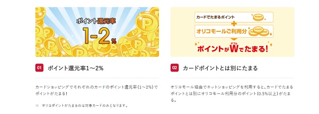 オリコポイント還元率がアップ